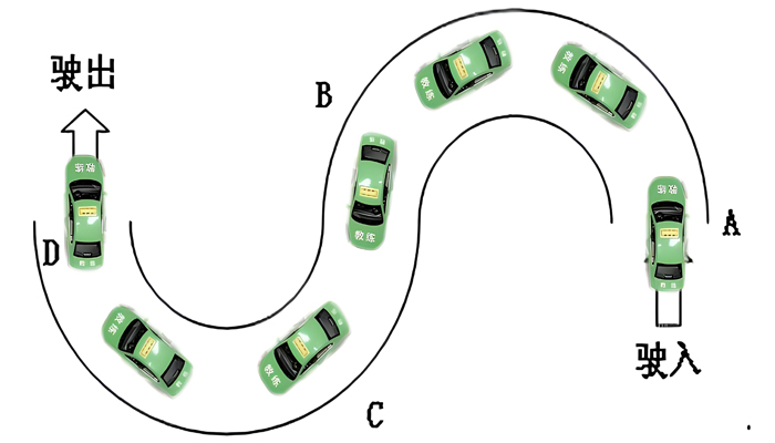 驾照考试中科目二曲线行驶如何正确通过？